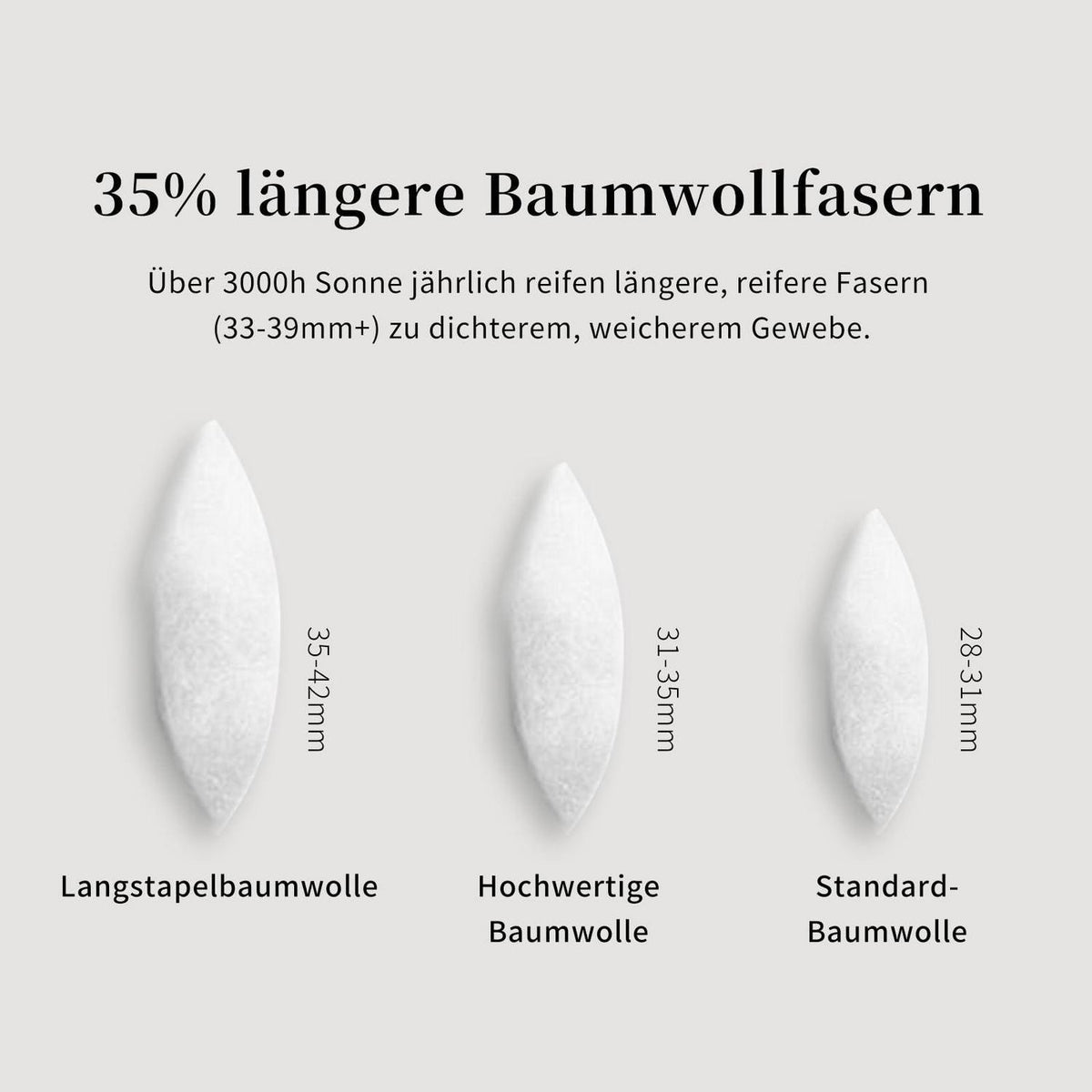 Mako Satin Bettwäsche Set 220x240 cm Weiß Baumwolle