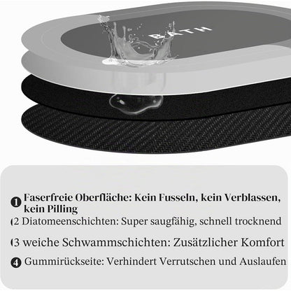 Rutschfeste Badematte Grau 60x150cm – Schnelltrocknend & Saugfähig