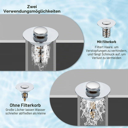Pop-Up Abflusssieb Waschbecken 3in1 mit Filterkorb