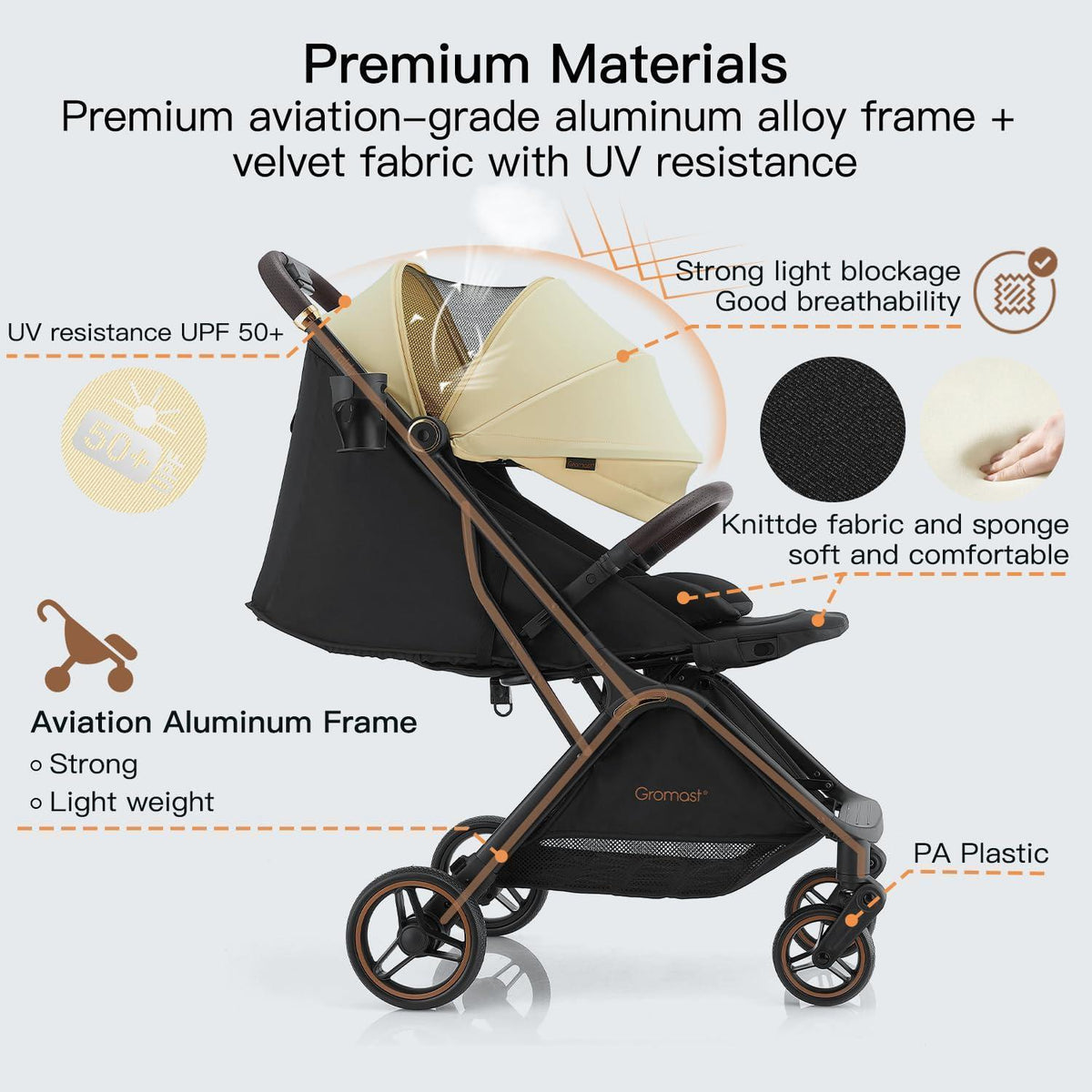 Faltbarer Baby-Kinderwagen – Reisebuggy mit Verstelllehne & UV-Schutz