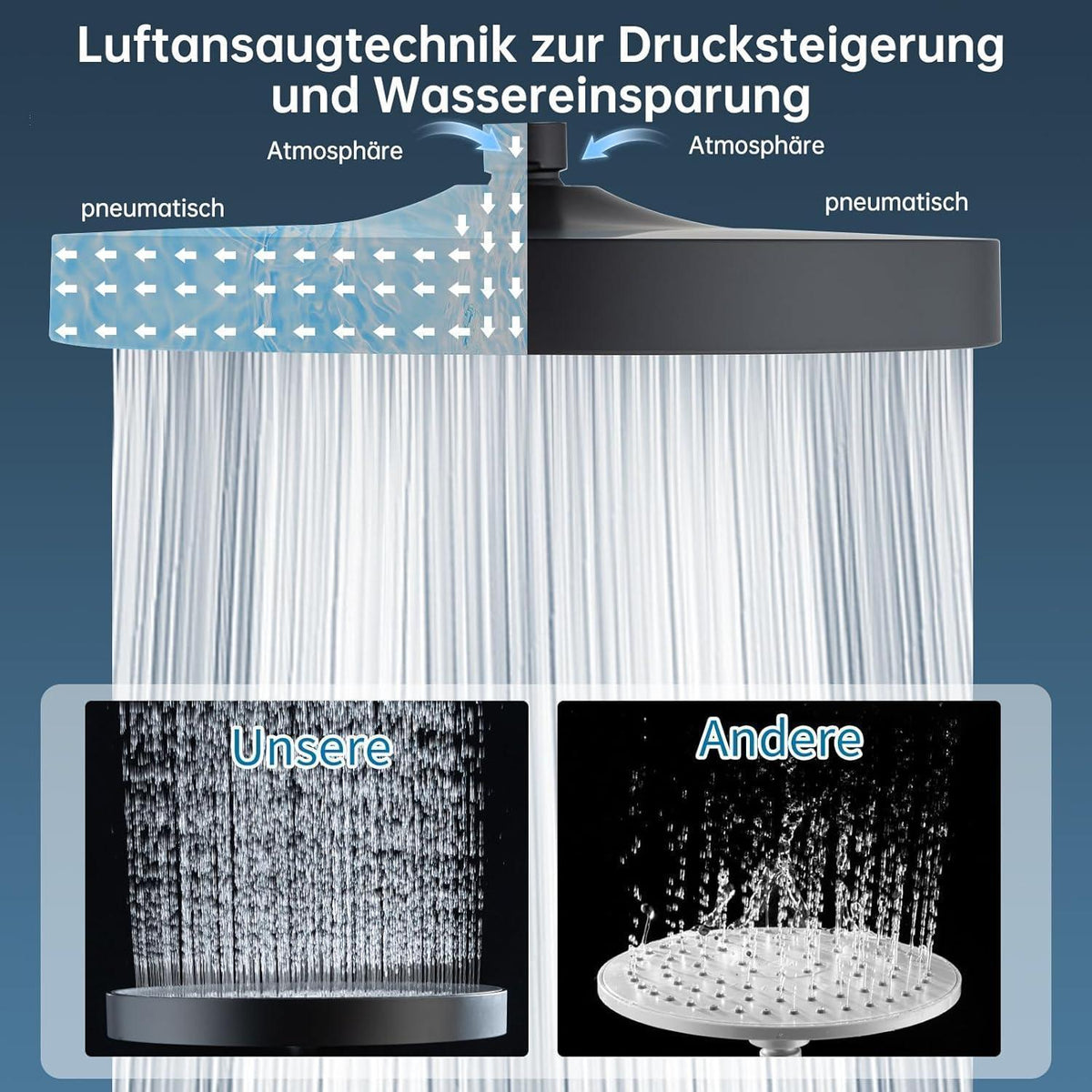 10 Zoll Regendusche mit Anti-Kalk-Düsen Schwarz
