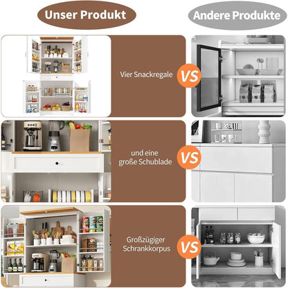 Küchenschrank mit 12 Fächern & Schubladen – 80x40x180cm