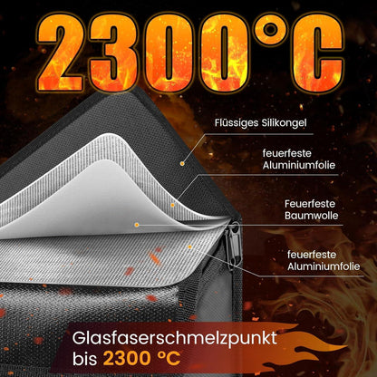 Feuerfeste E-Bike Akkutasche – Sicherer Transport & Lagerung