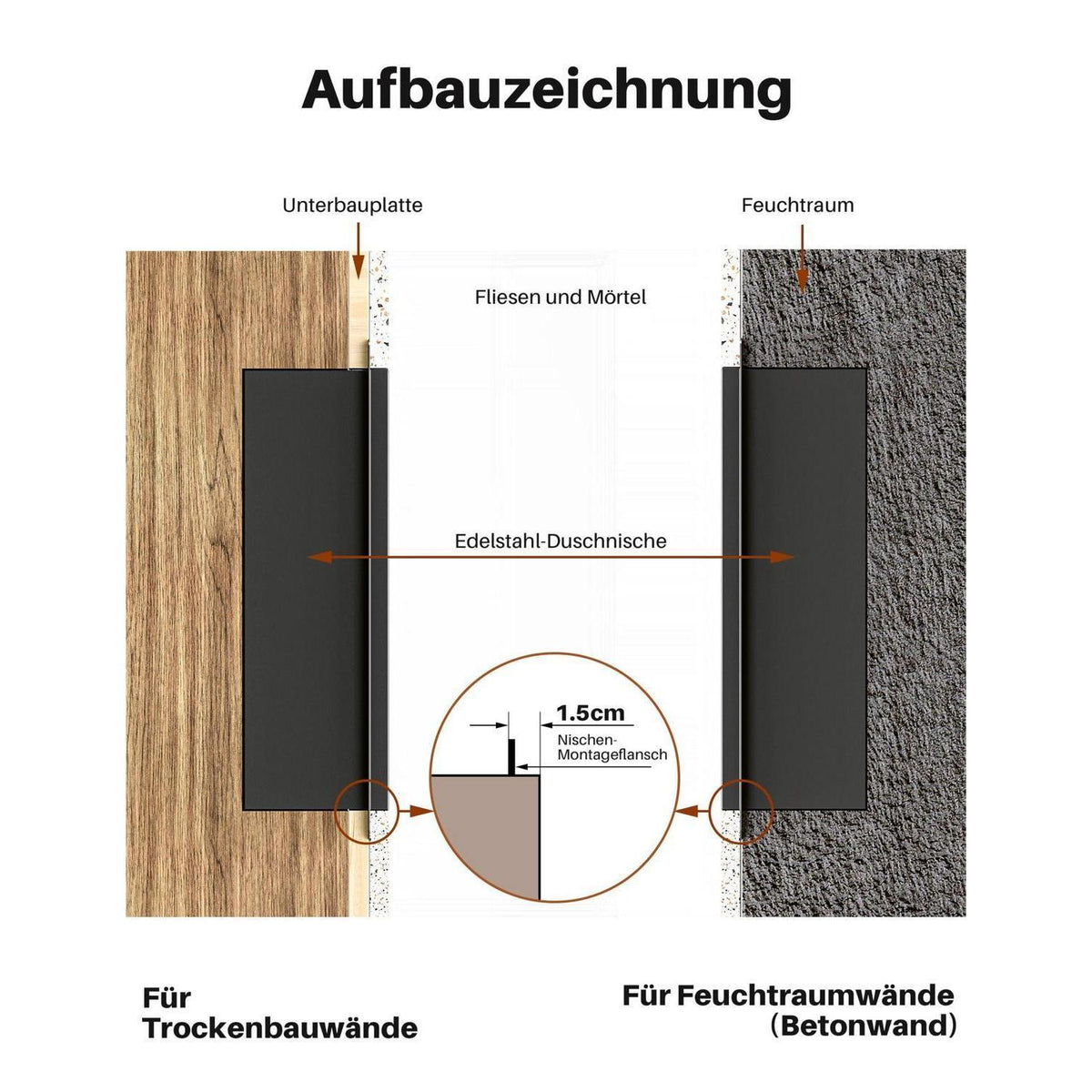 Edelstahl Duschnische 90x30cm – Wandnische für Shampoo & Duschgel