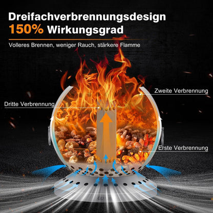 Edelstahl Feuerschale mit Grillrost – Rauchfrei & Vielseitig