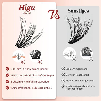 Wimpern-Extensions Set 580pcs – DIY Lash Kit für Anfänger
