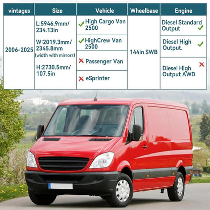 Vollgarage Autoabdeckung Mercedes Sprinter 2006-2025 High Roof