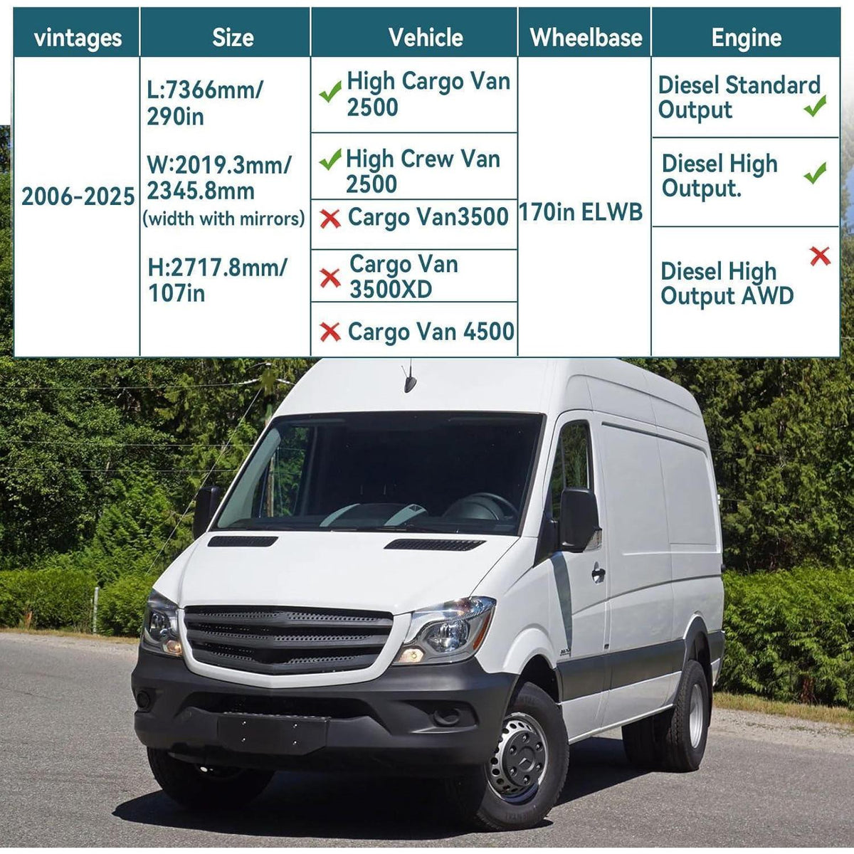 Vollgarage Autoabdeckung Mercedes Sprinter 2006-2025, wasserdicht