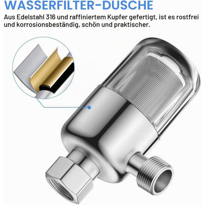 Duschwasserfilter 2er-Set | Kalkfilter Edelstahl 1/2 Zoll