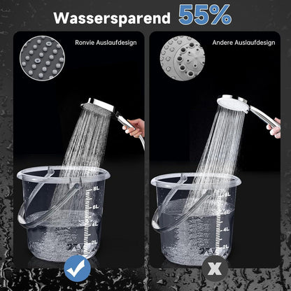 Großer Rechteck-Duschkopf mit 3 Strahlarten & Wassersparfunktion