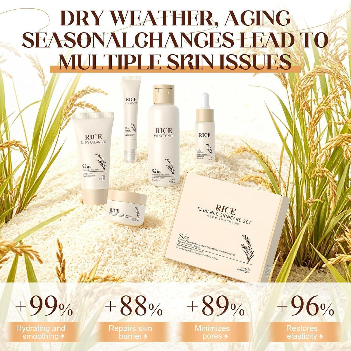 Koreanisches Reis Skincare Set – 9-teiliges Hautpflege Geschenk