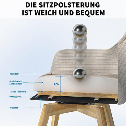 Drehbarer Esszimmerstuhl Set (4x) – Taupe mit Holzbeinen