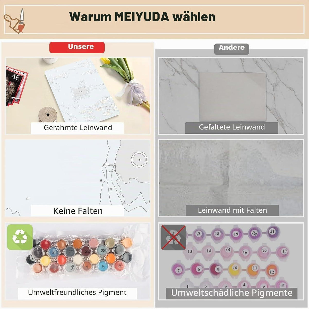 Malen nach Zahlen Katze See mit Rahmen – DIY Set Erwachsene