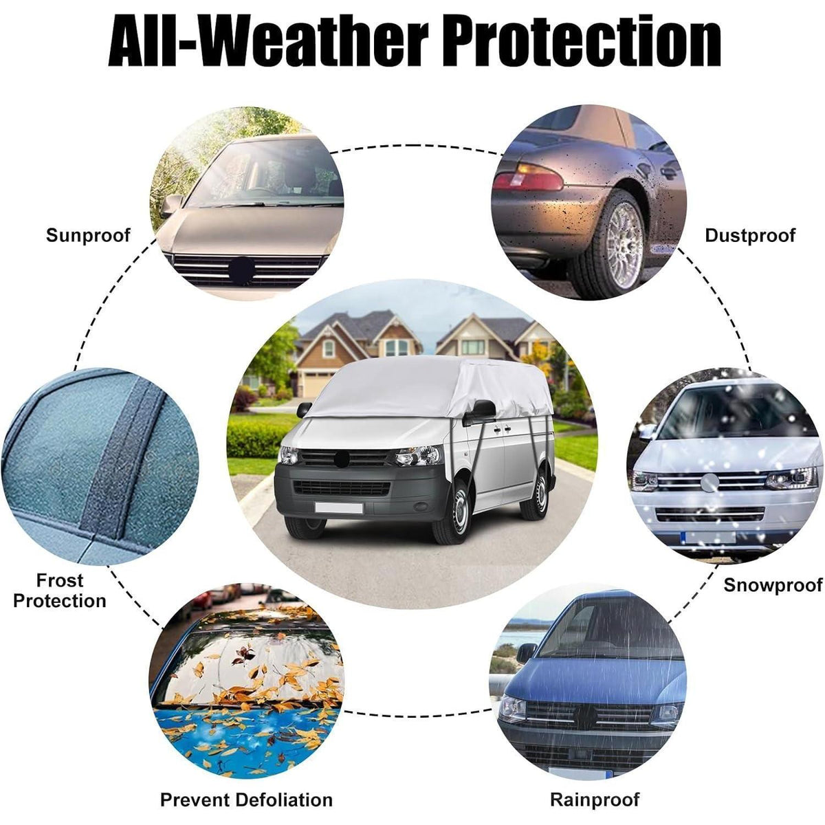VW T5 T6 LWB Autoabdeckung Wasserdicht & UV-Beständig