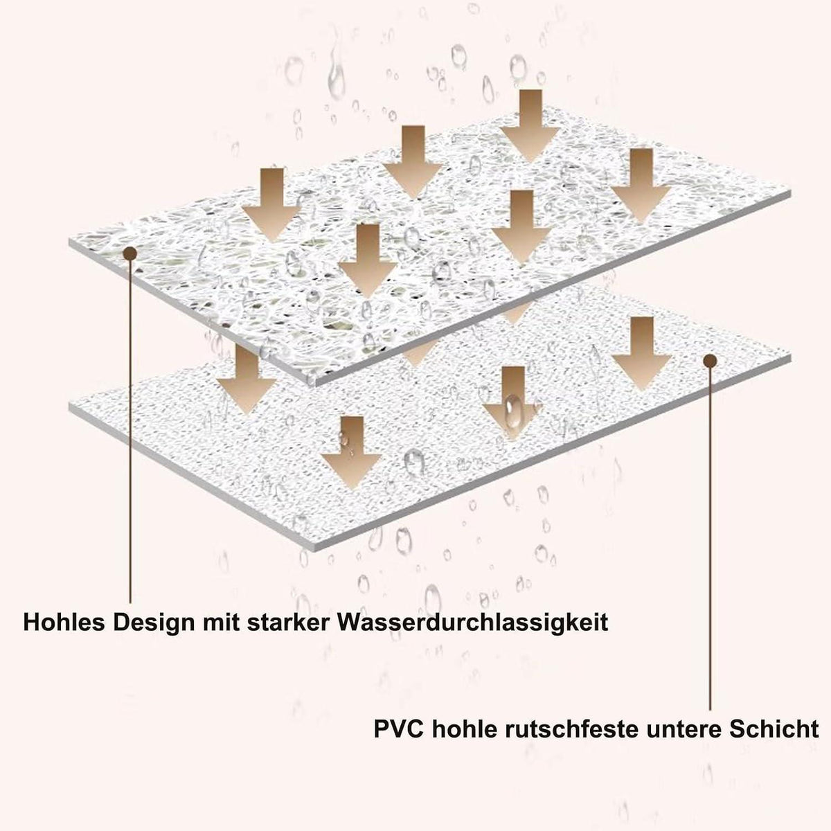 Rutschfeste Duschmatte 150x160 cm – 3D Muster & Ablaufloch