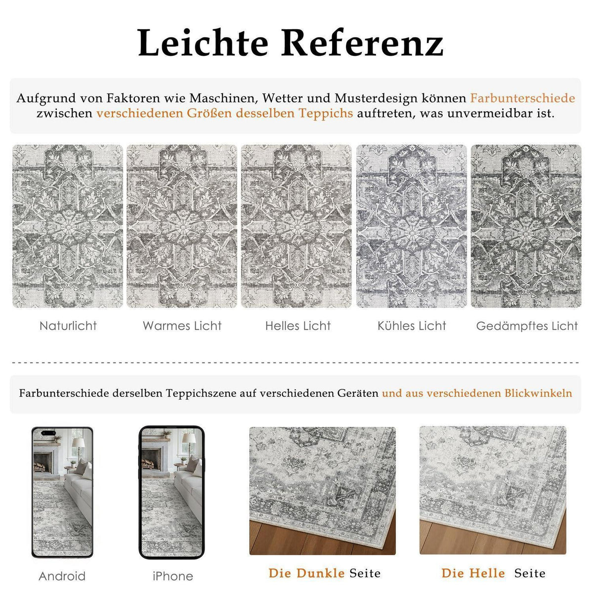 Vintage Teppichläufer Grau 60x240cm Waschbar – Flur Läufer