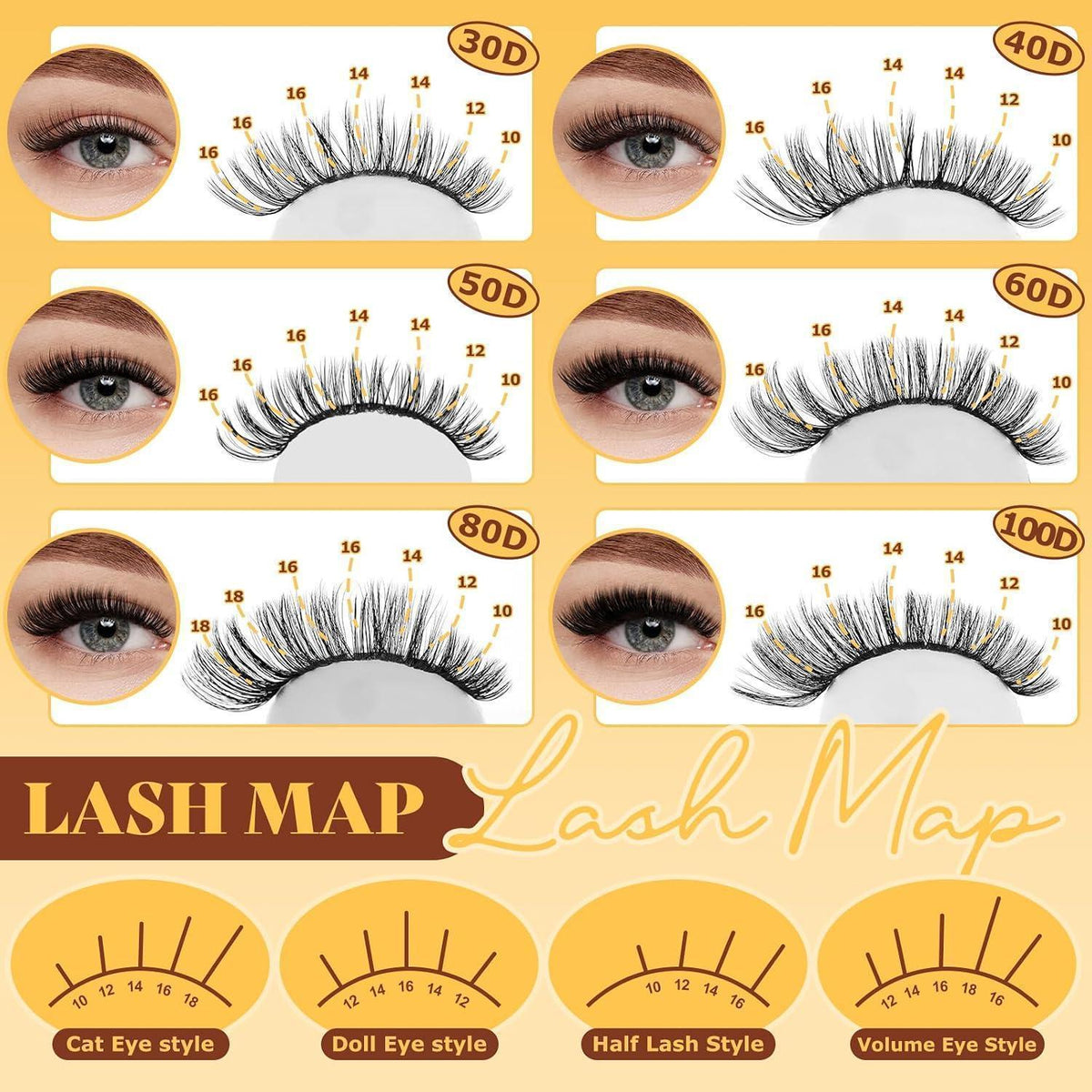 Wimpern-Extensions Set 10-18mm | Lash Kit mit Kleber & Pinzette