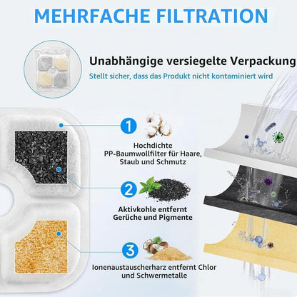 Ersatzfilter für Catit Pixi Trinkbrunnen – 18 Stück mit Schläuchen