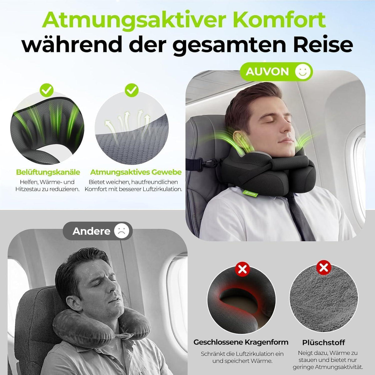 Reisekissen mit Kinnstütze – Ergonomische Nackenstütze für Flugzeug & Auto