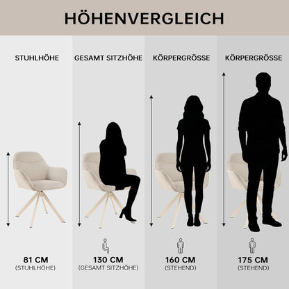 Esszimmerstuhl Beige mit Armlehnen – 6er Set Drehstuhl