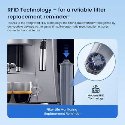 Wasserfilter für Jura Kaffeevollautomaten – 6er Pack