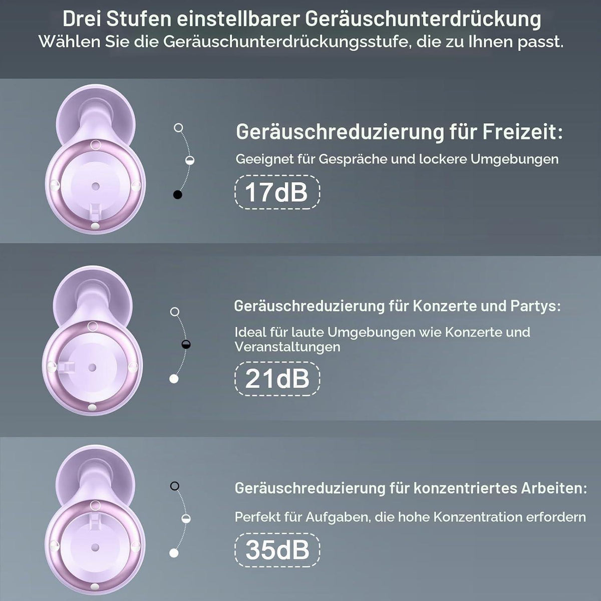 Anpassbare Ohrstöpsel 3 Modi – Lärmschutz zum Schlafen & Reisen