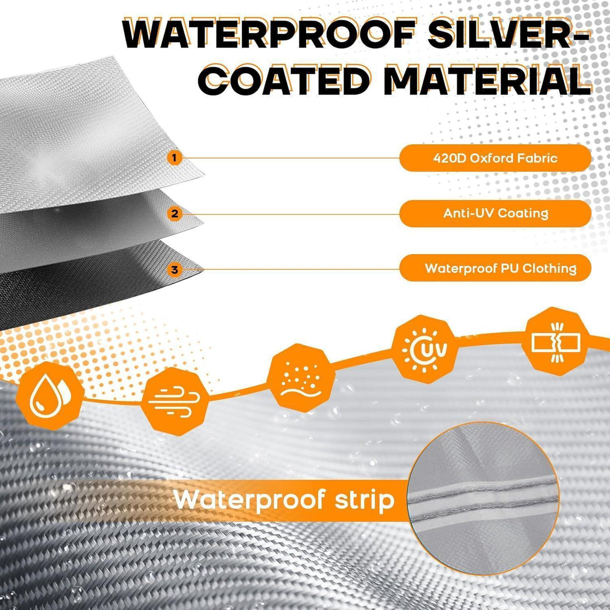 Bootsplane Wasserdicht 17-19ft – Abdeckplane für V-Rumpf Boot