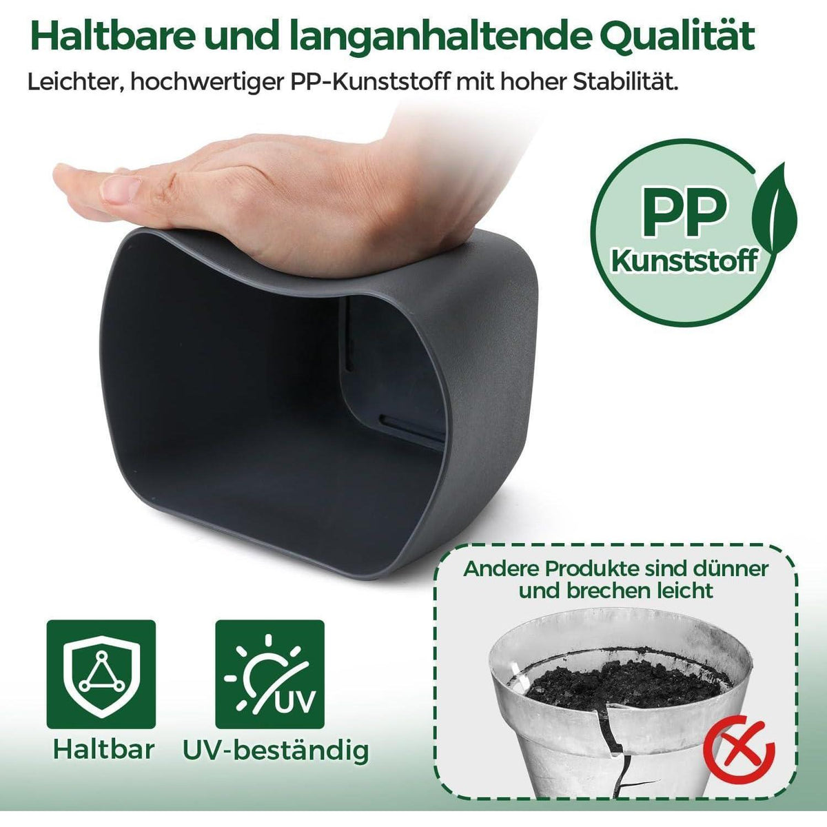 Selbstbewässerungstopf 17,5cm - Grau - 3er Set mit Wasseranzeige