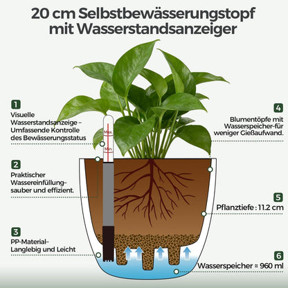Selbstbewässerungstopf 20cm Grau mit Wasseranzeiger