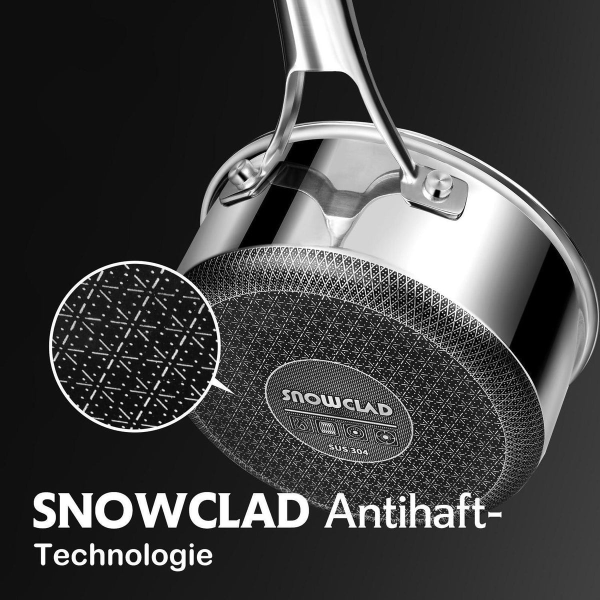 Edelstahl Kochtopf-Set 16+18+20cm mit Deckel & Antihaftbeschichtung
