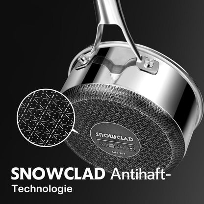 Edelstahl Kochtopf-Set 16+18+20cm mit Deckel & Antihaftbeschichtung