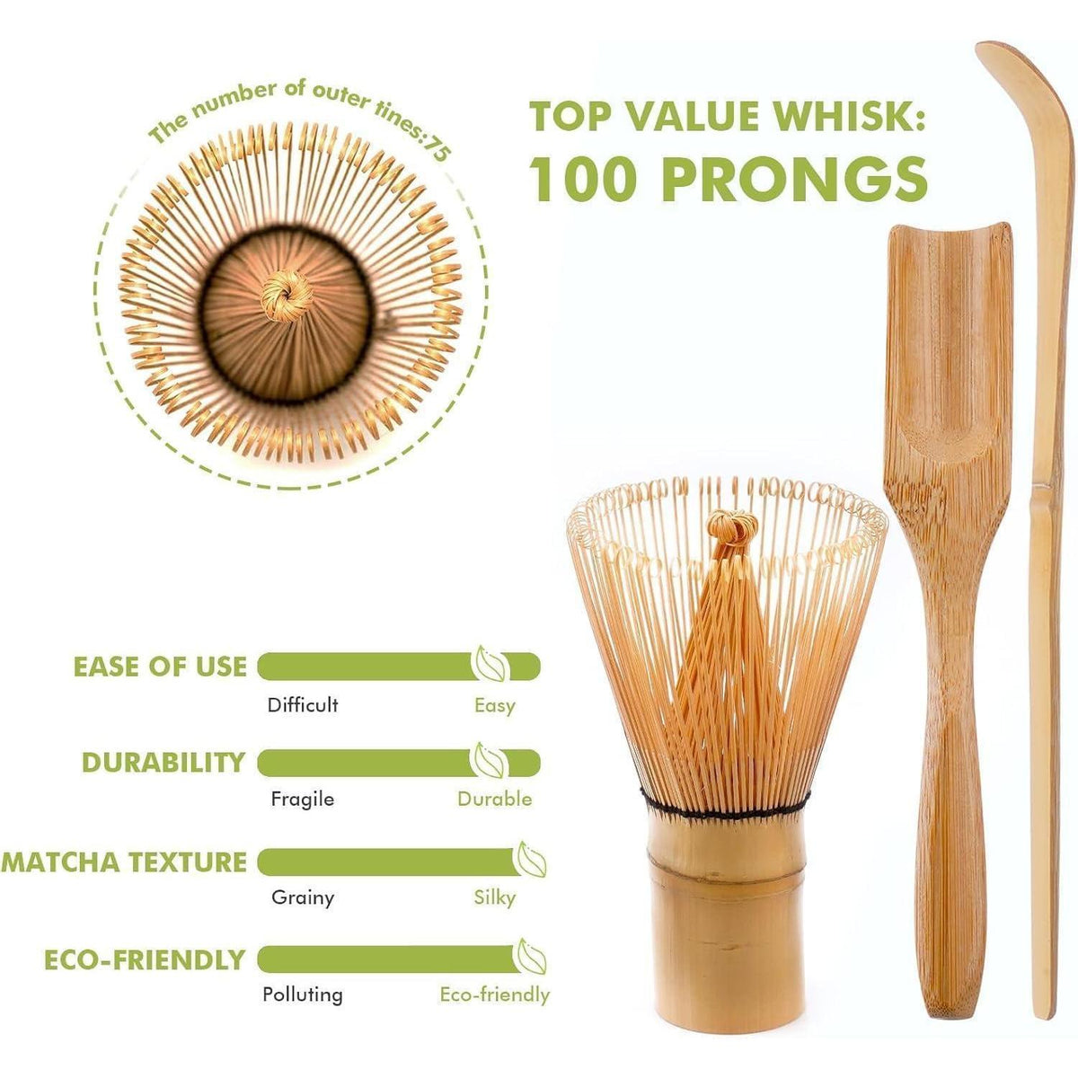 Matcha Tee Set Beige Weiß – 7-teilig für Anfänger