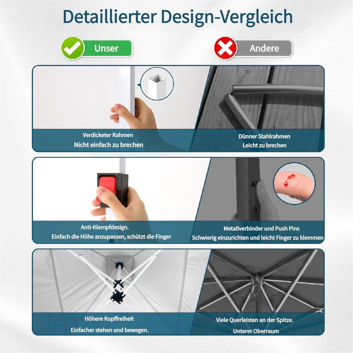 3x6m Pop Up Pavillon mit Seitenwänden – Wasserdicht & Stabil