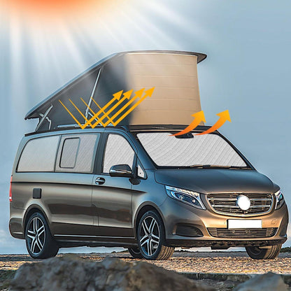 Thermomatte VITO W447/Viano: Sonnenschutz & Temperaturkontrolle