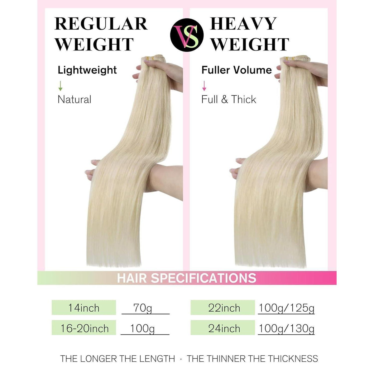 Blond Tressen Extensions Echthaar 45cm 100g 18/613