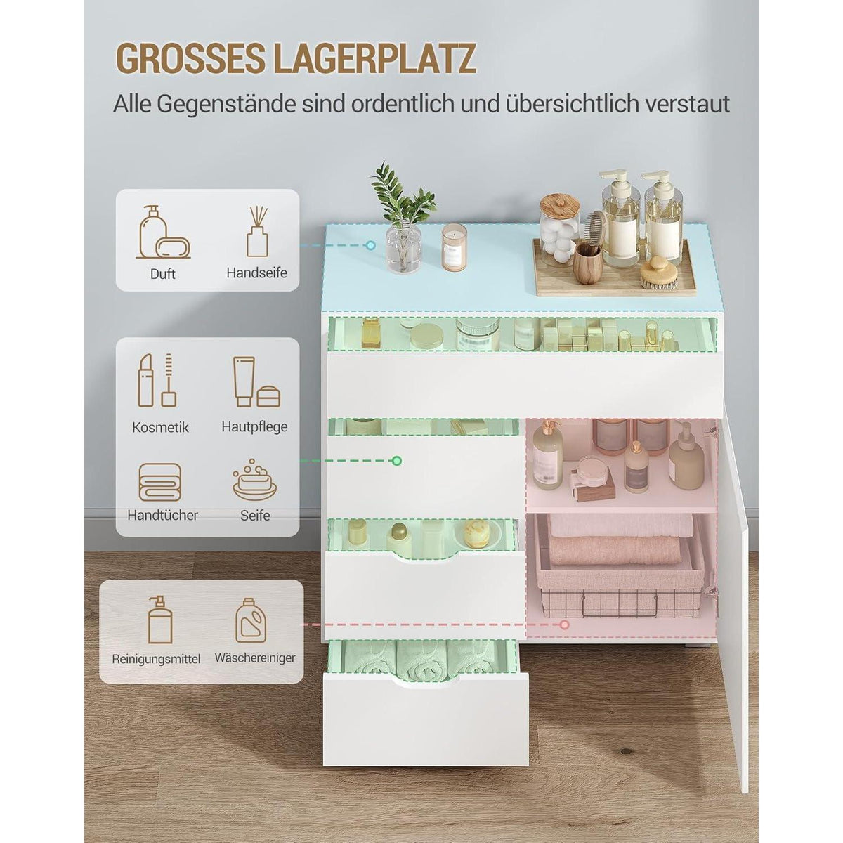 Hzuaneri Badezimmerschrank Weiß – Verstellbare Regale & 4 Schubladen