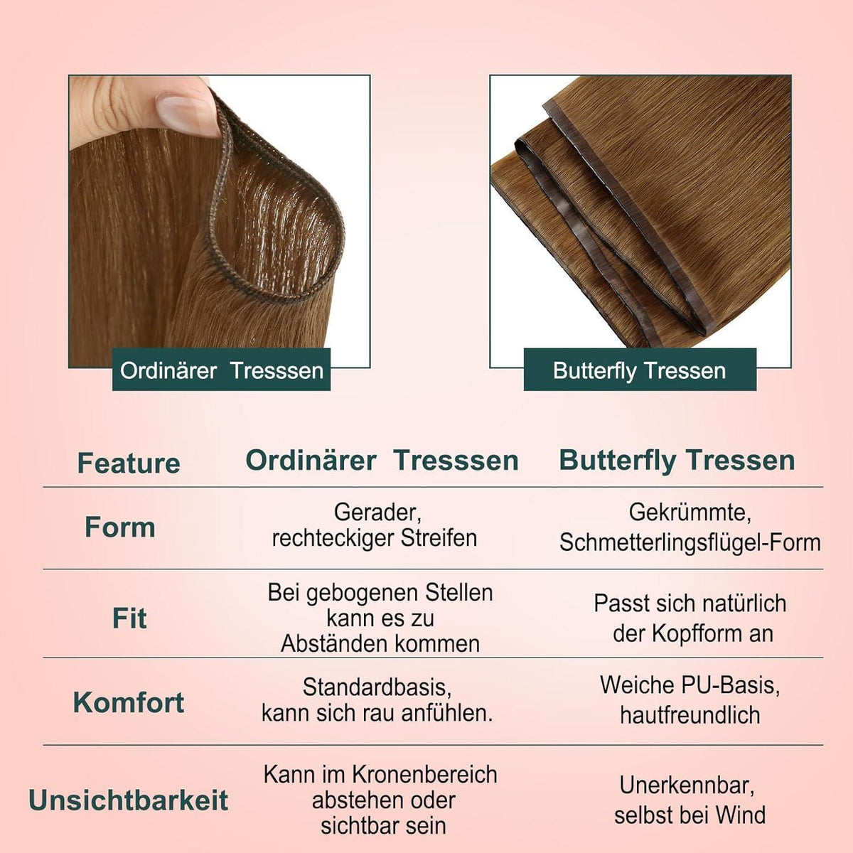 Orangene Butterfly Tressen Echthaar 55cm – #330