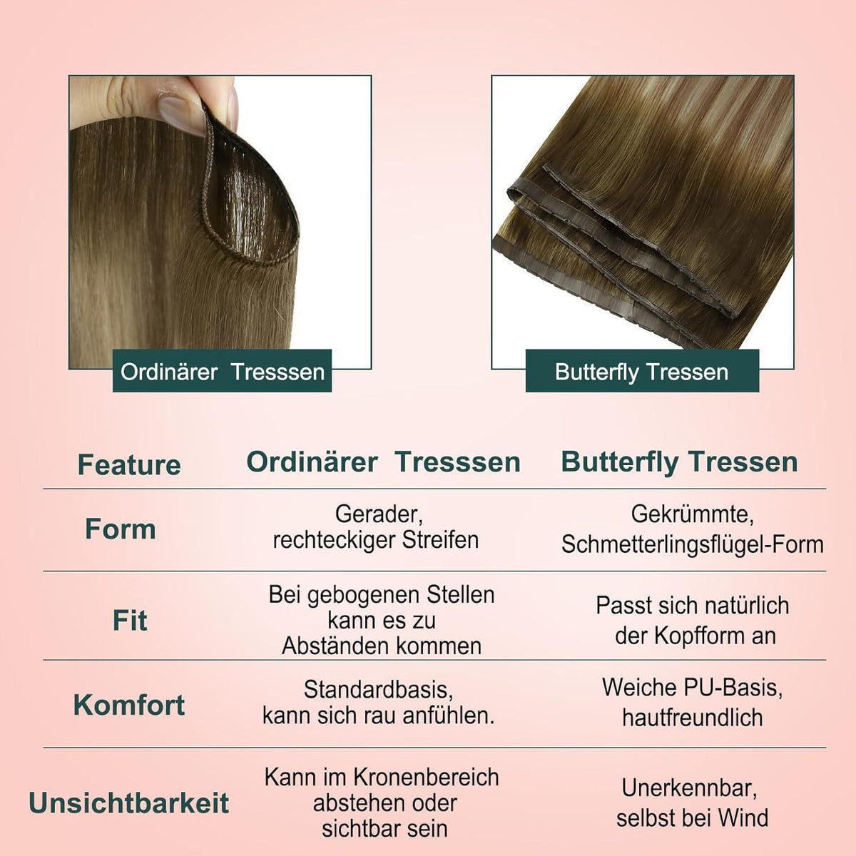 Butterfly Tressen Echthaar Braun Blond Ombre 60cm