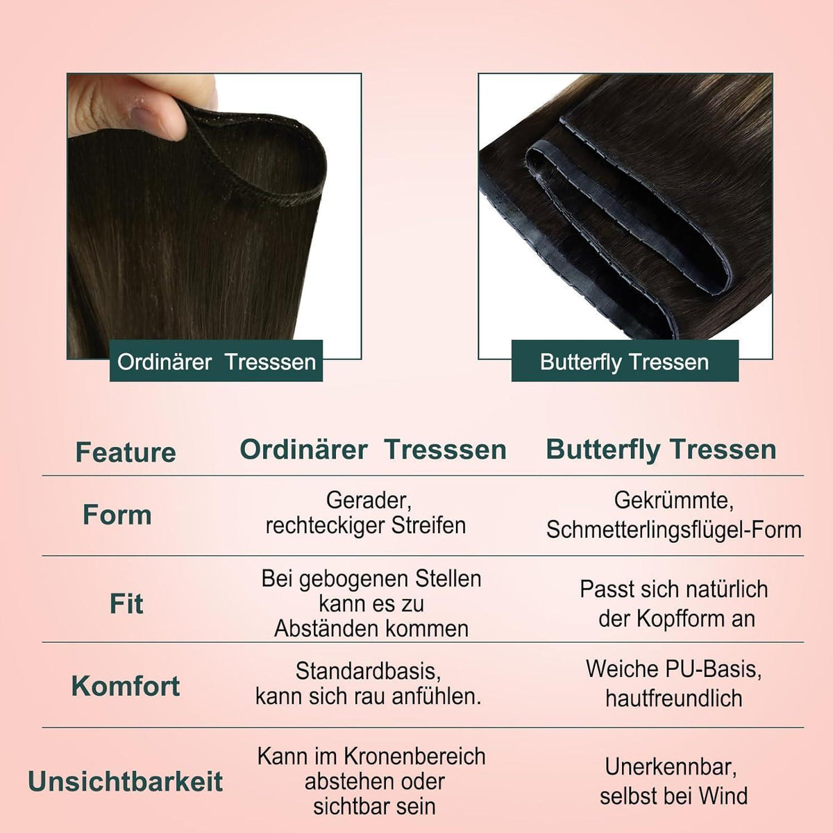 Echthaar Tressen Ombre Braun #2/8/2 – 55cm