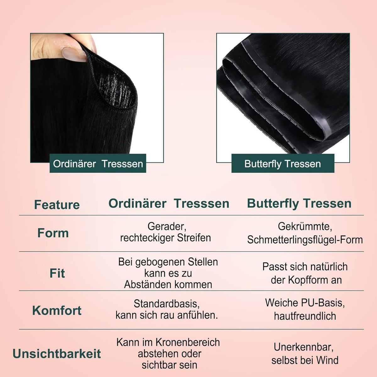 Schwarz Butterfly Tressen Extensions Echthaar 50cm