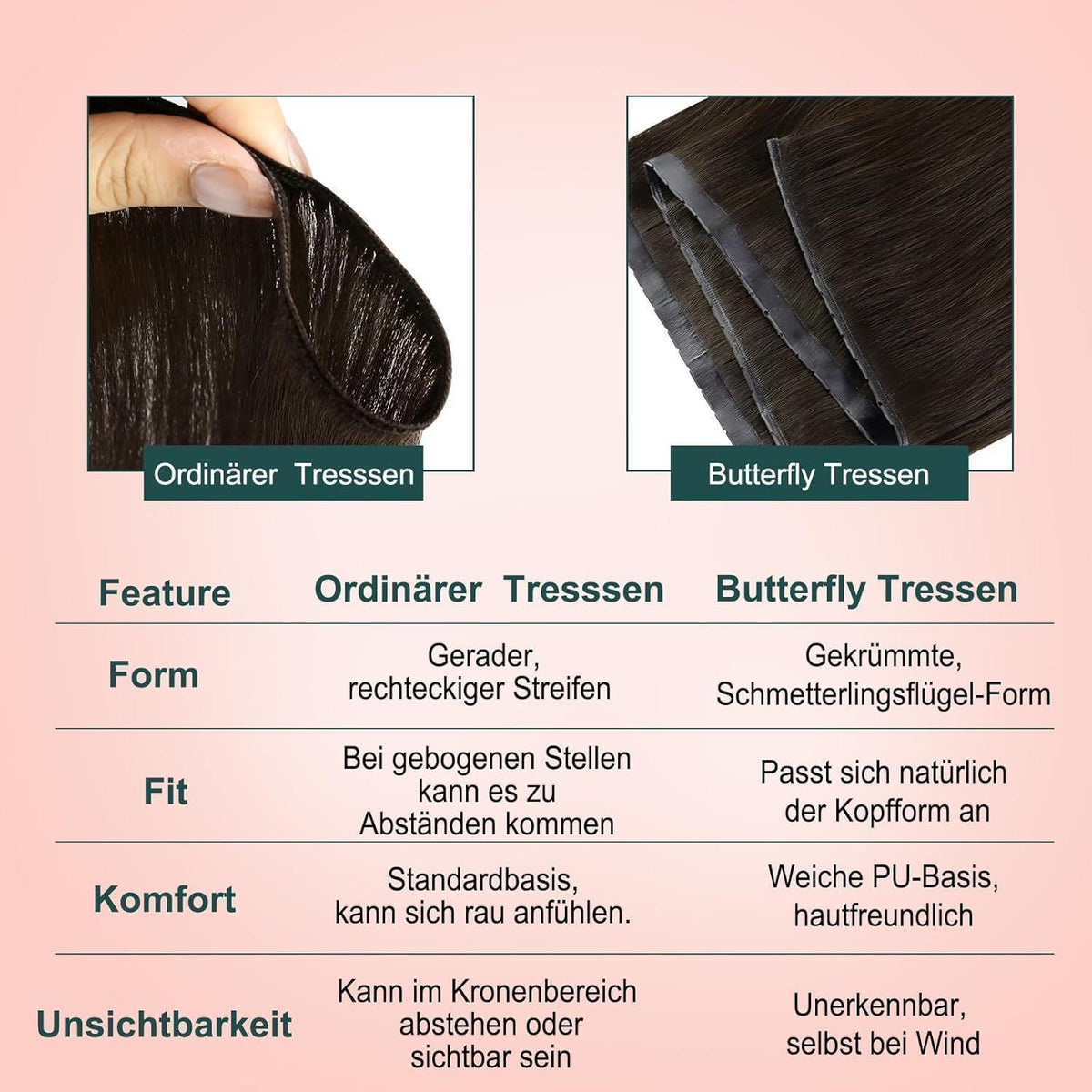 Echthaar Butterfly Tressen Braun – Haarverlängerung 45cm