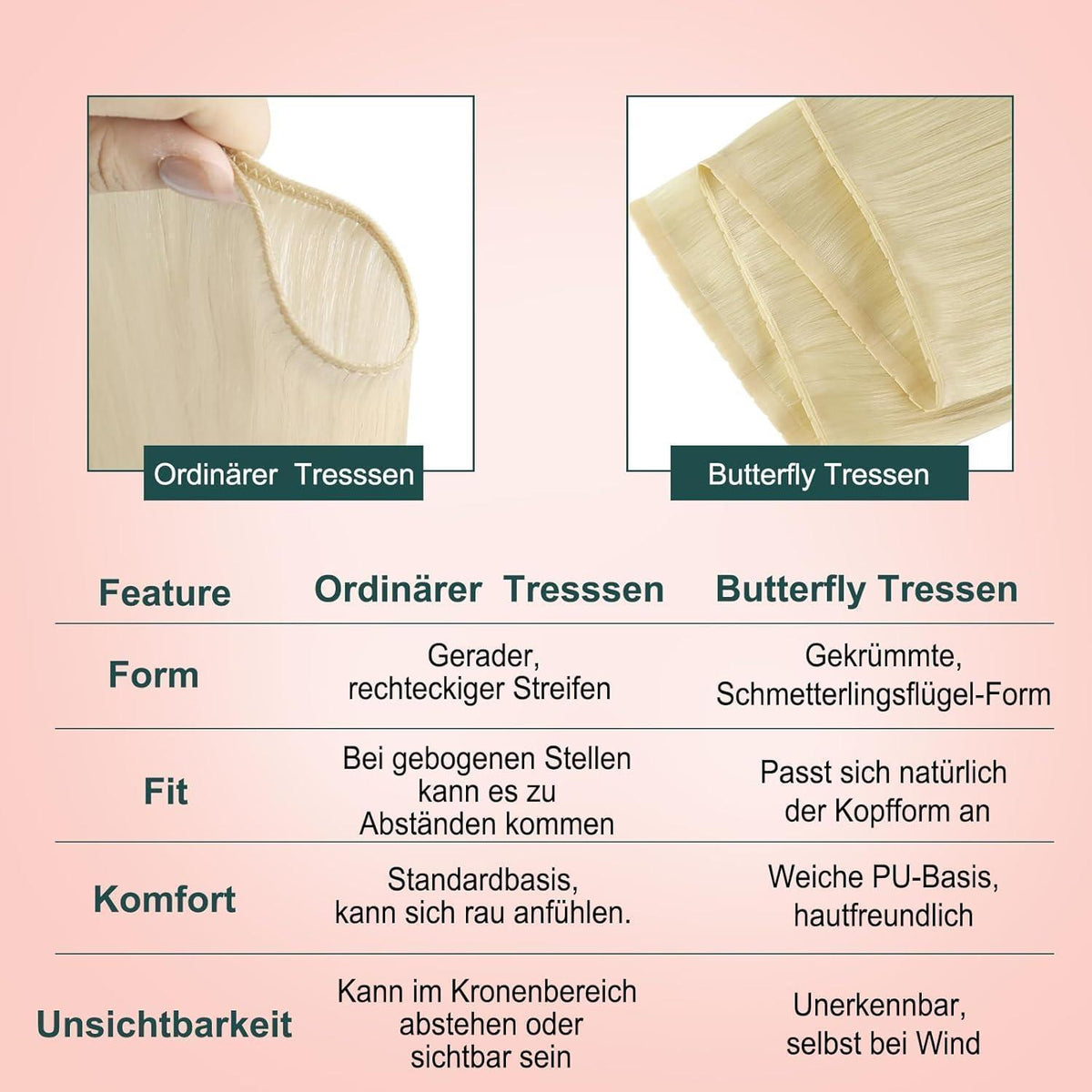 Blond Butterfly Tressen Echthaar #60 – 55cm, 100g