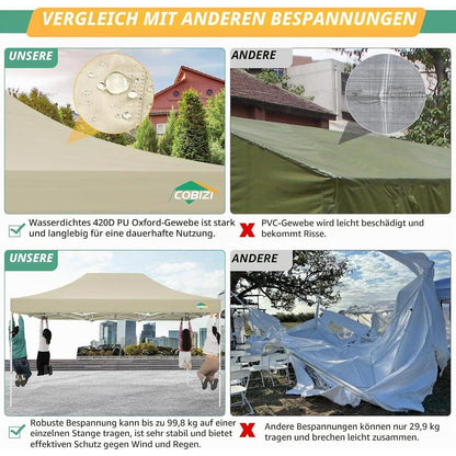 3x4.5m Faltpavillon – Wasserdicht, UV-Schutz & 4 Seitenwände