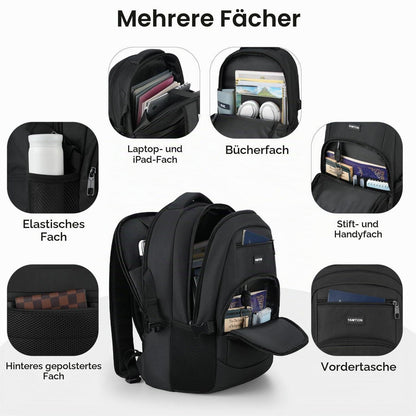 Laptop Rucksack 15,6 Zoll – Wasserdichter Schulrucksack für Herren & Damen