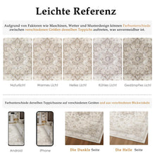 Vintage Läufer Beige 80x300cm – Waschbarer Flurteppich