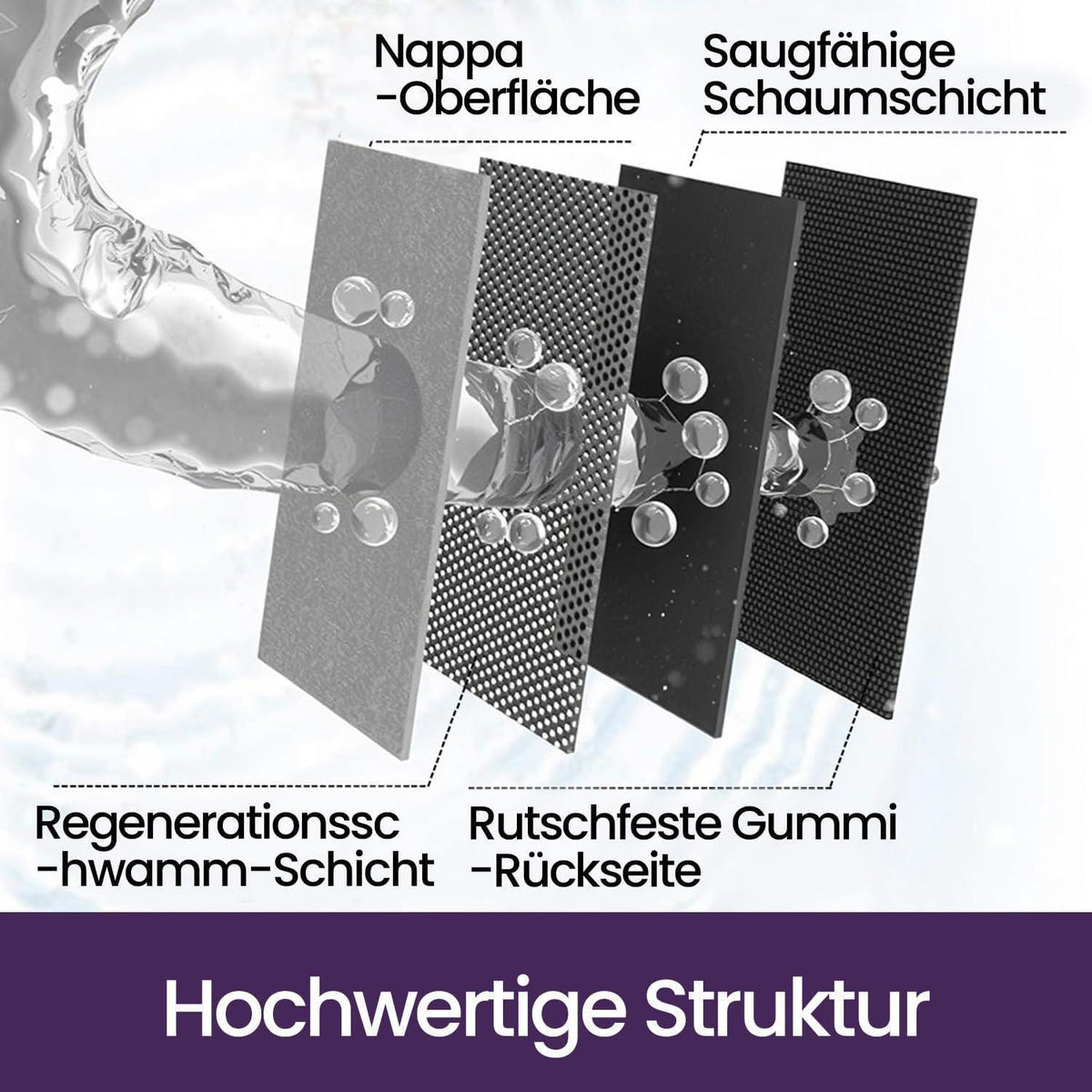 Rutschfeste Badematte 60x90 cm - Super Saugfähig & Schnelltrocknend