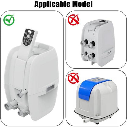 Pumpenabdeckung Whirlpool – Wasserdicht & Isoliert