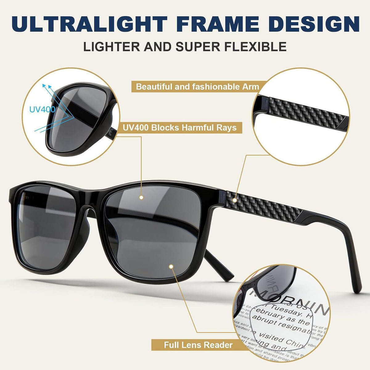 Sonnenlesebrille mit Stärke +1.00 – UV400 Schutz & TR90 Rahmen