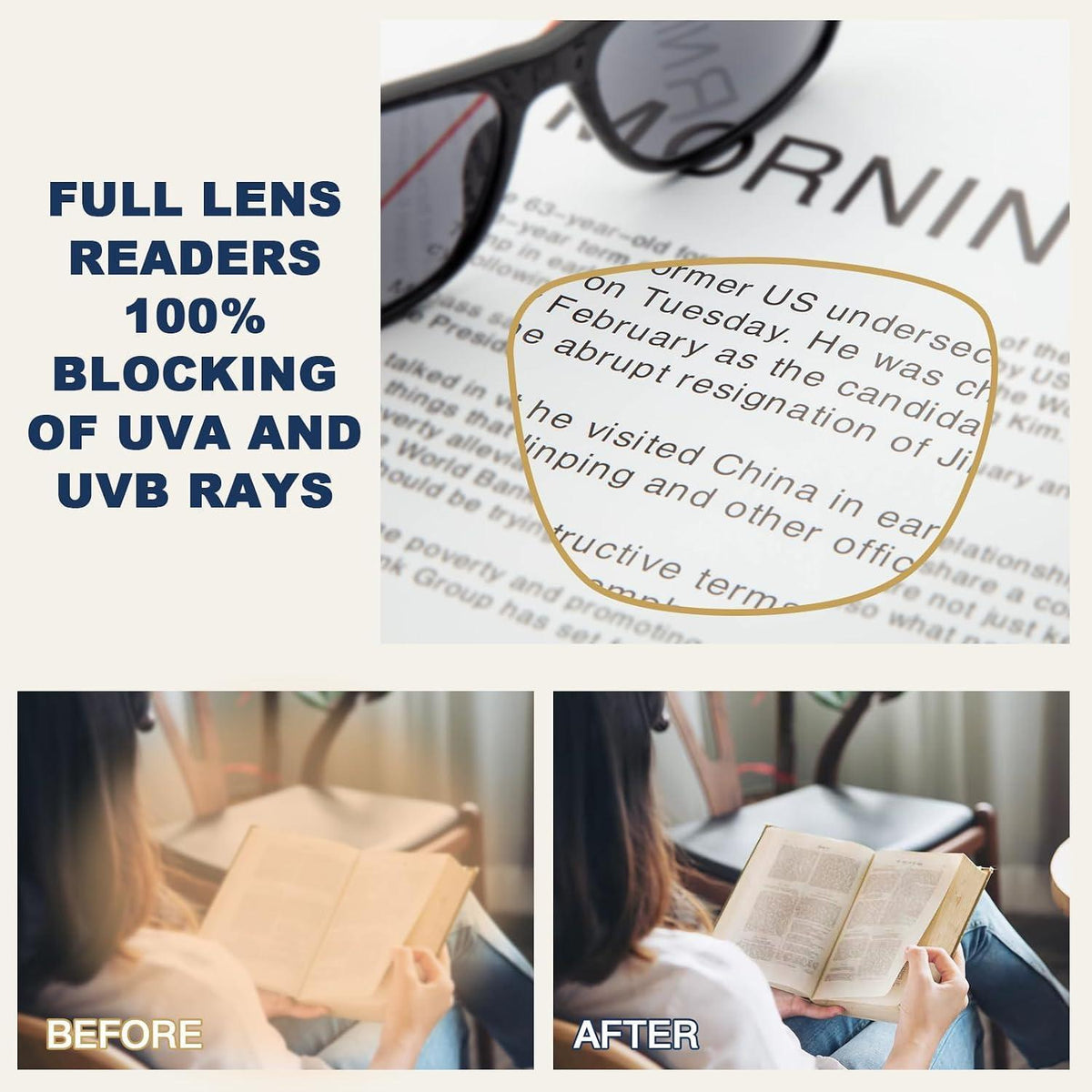 Sonnenlesebrille mit Stärke +1.00 – UV400 Schutz & TR90 Rahmen