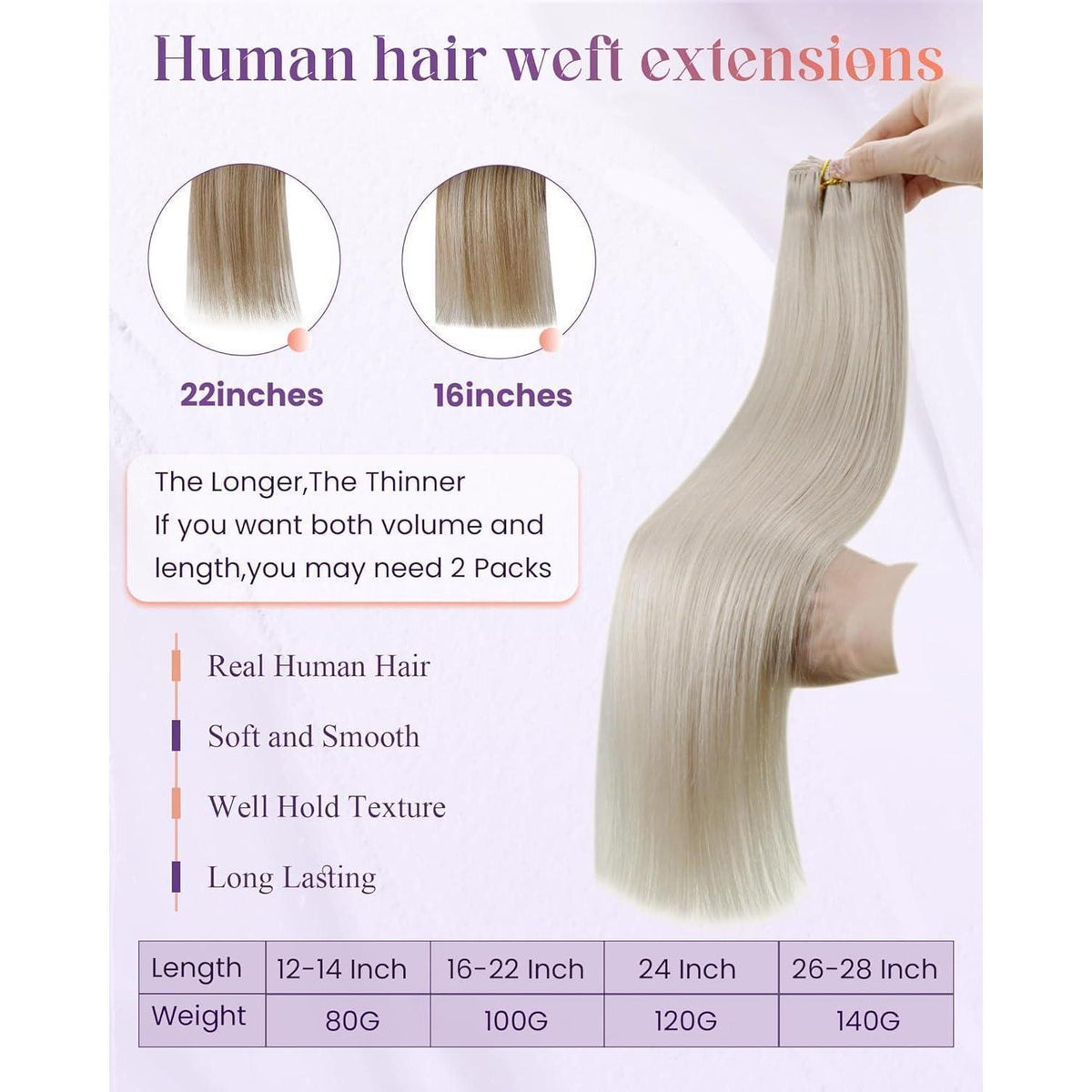 Echthaar Tressen Blond – 40cm, 100g, #60